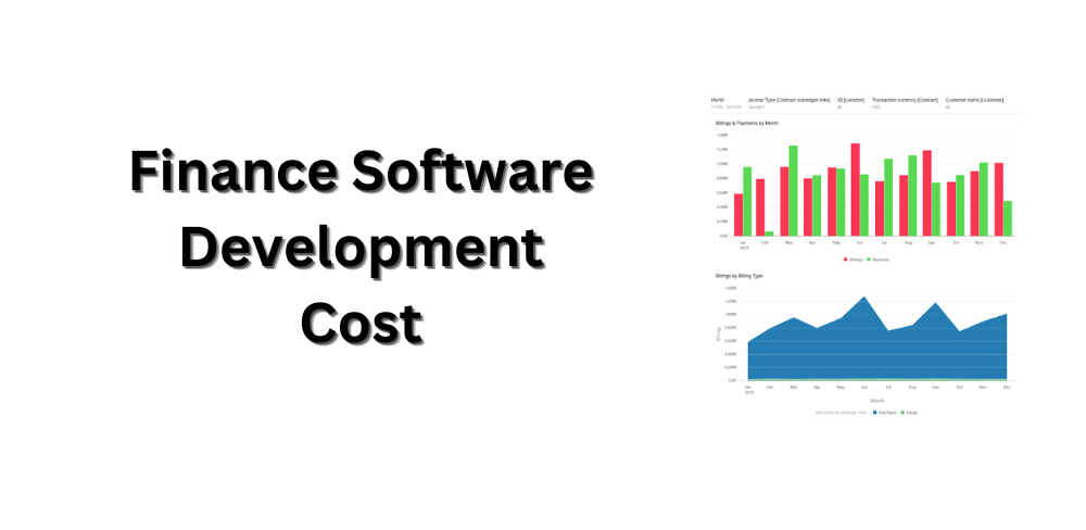 Finance Software Development Cost